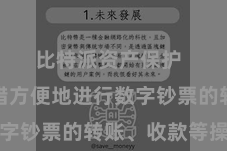比特派资产保护  用户不错方便地进行数字钞票的转账、收款等操作